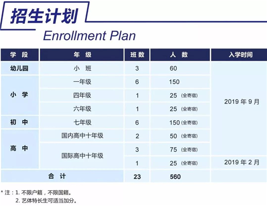 1543887520924193.jpg 1招生几哈_副本.jpg