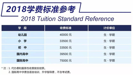 1543887528152977.jpg 2学费标准_副本.jpg