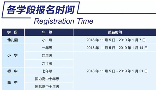 1543887542253199.jpg 4报名时间_副本.jpg