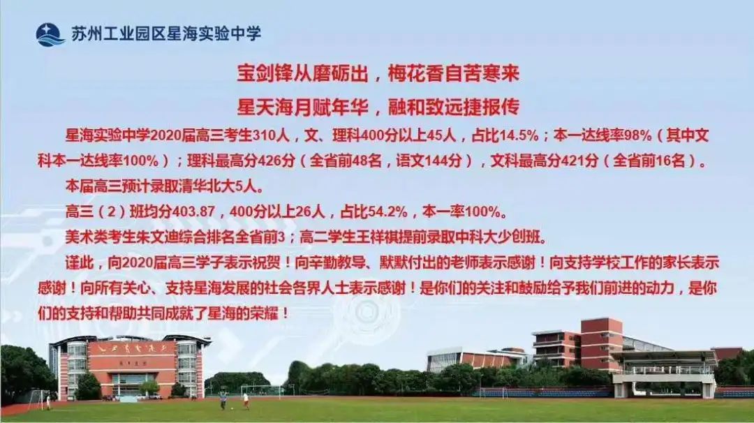 苏州工业园区星海实验中学工业园区本届5名学生在高二年级提前进入中